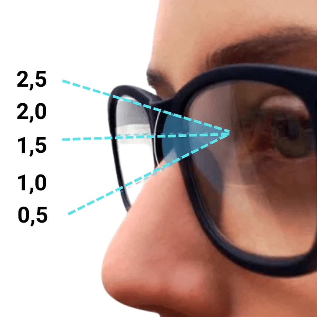 Univerzalne dioptrijske naočale - 2 KOMADA